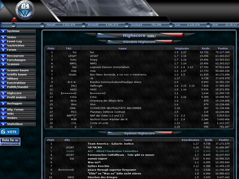 Datei:Highscore.png